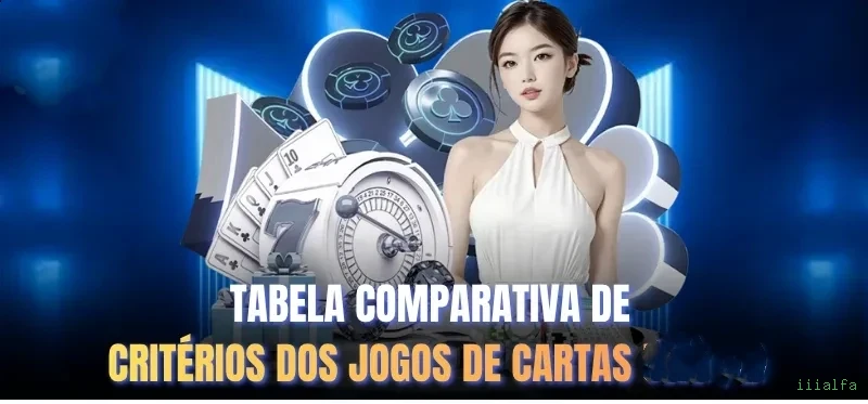 Programa VIP iiialfa - benefícios exclusivos